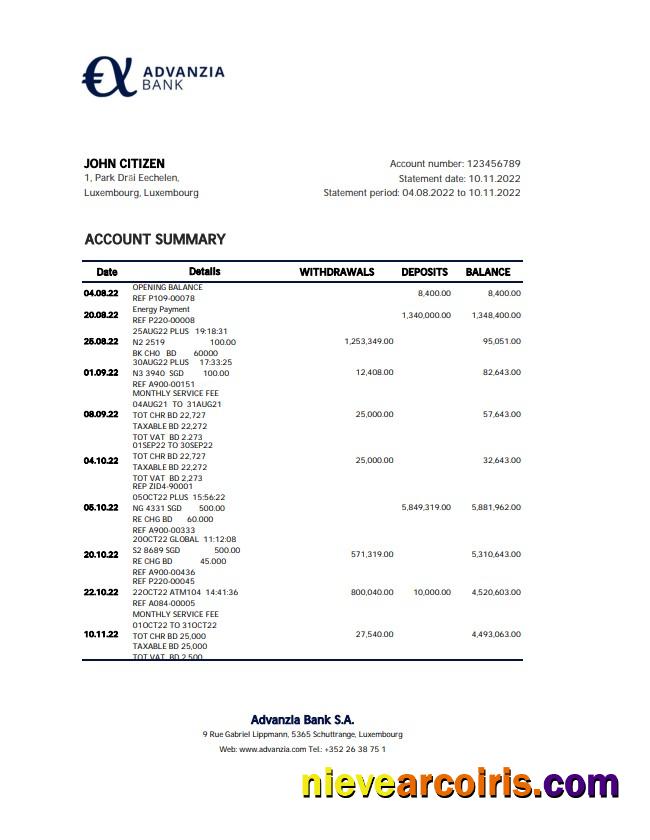 Luxembourg Advanzia Bank statement